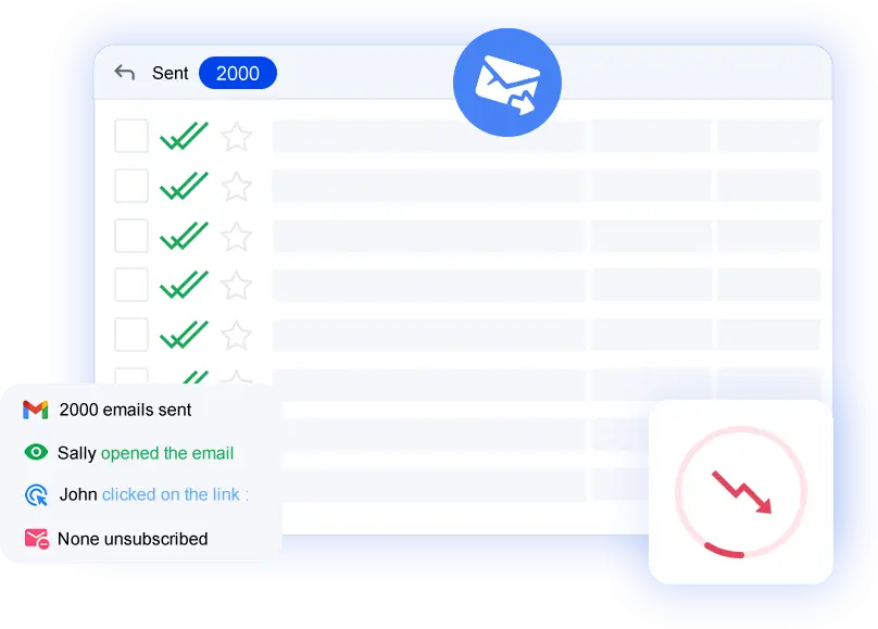 Automated Targeted Outreach Automated Targeted Outreach